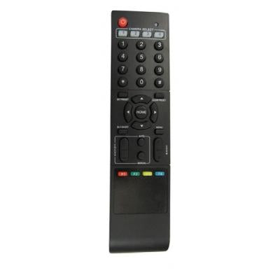 PTZ Optics Remote Control